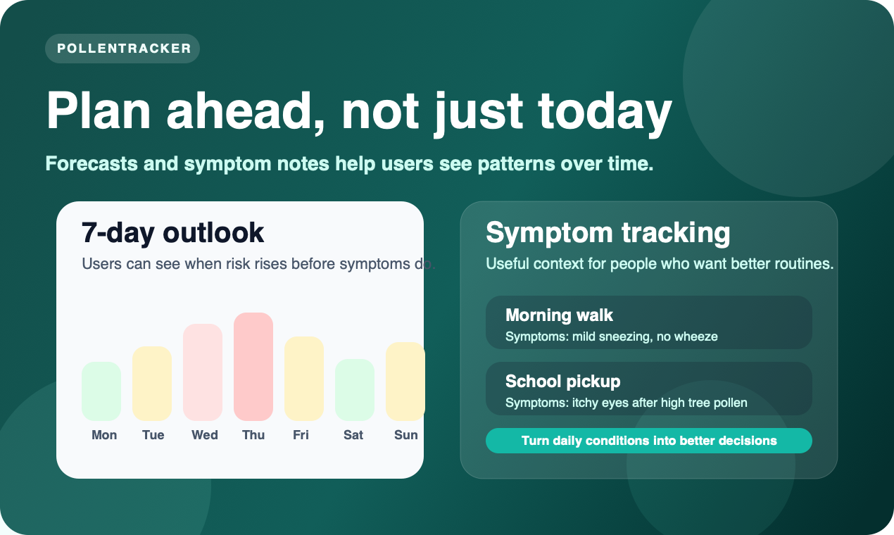 PollenTracker gallery image