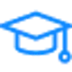 MCQs and Monitor Performance Progress