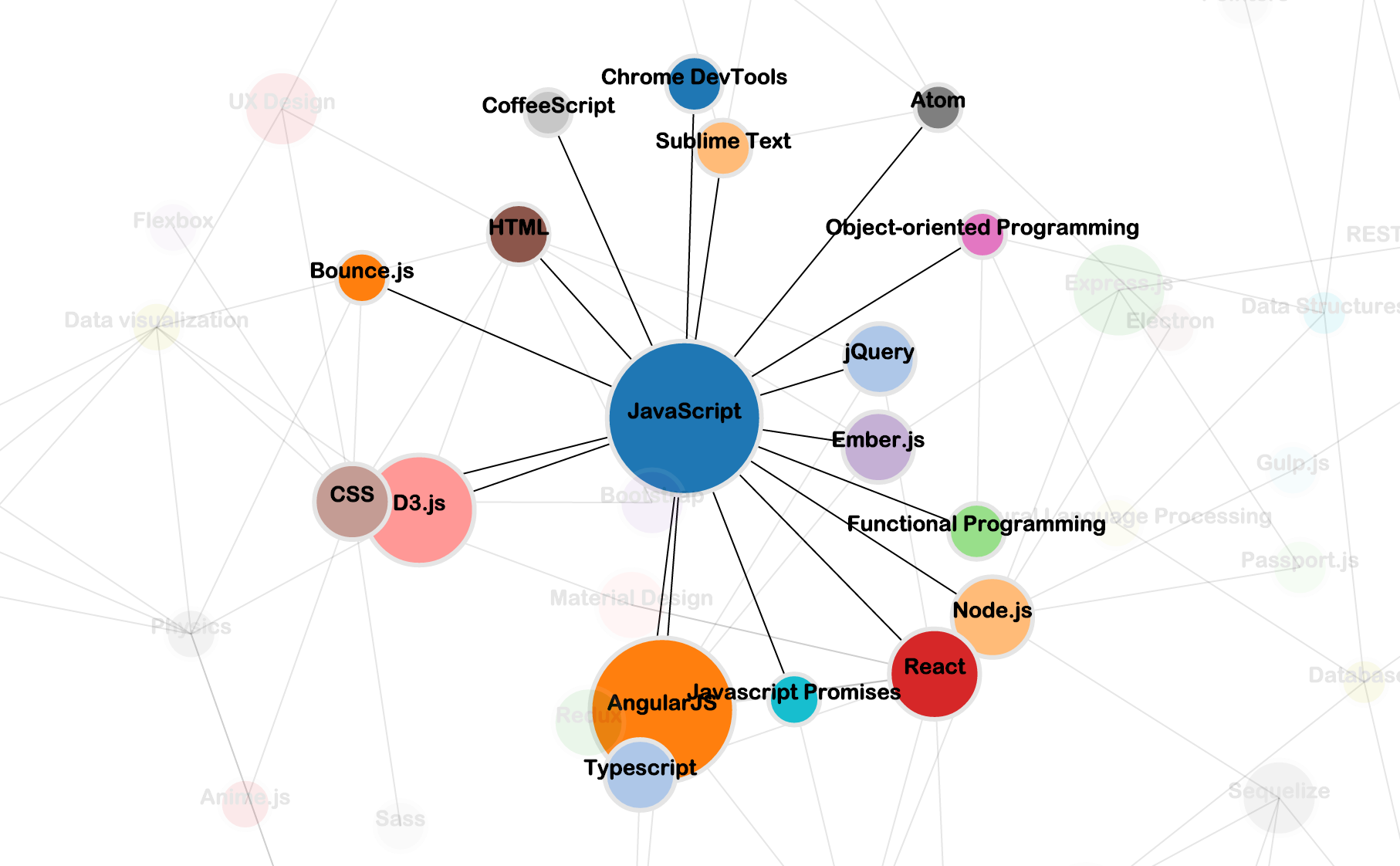 Grok Product Information, Latest Updates, and Reviews 2025 Product Hunt
