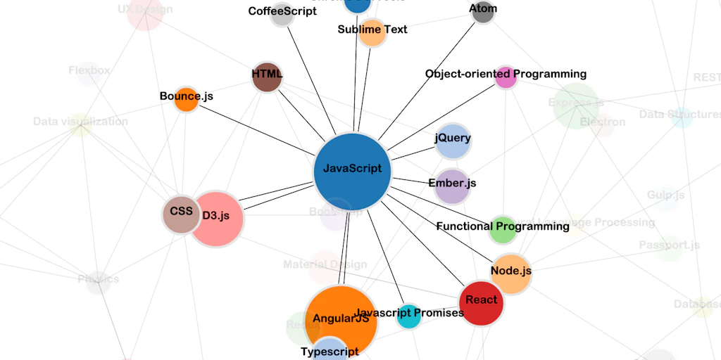 Grok 4.2:Elon Musk 稱之為全球最聰明的 AI 登陸 Product Hunt