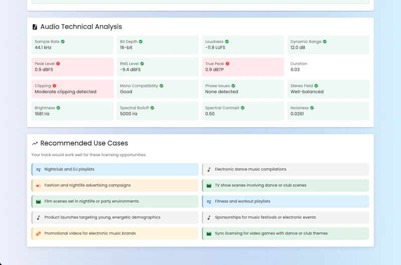 DropTrack Music Analyzer screenshot 6