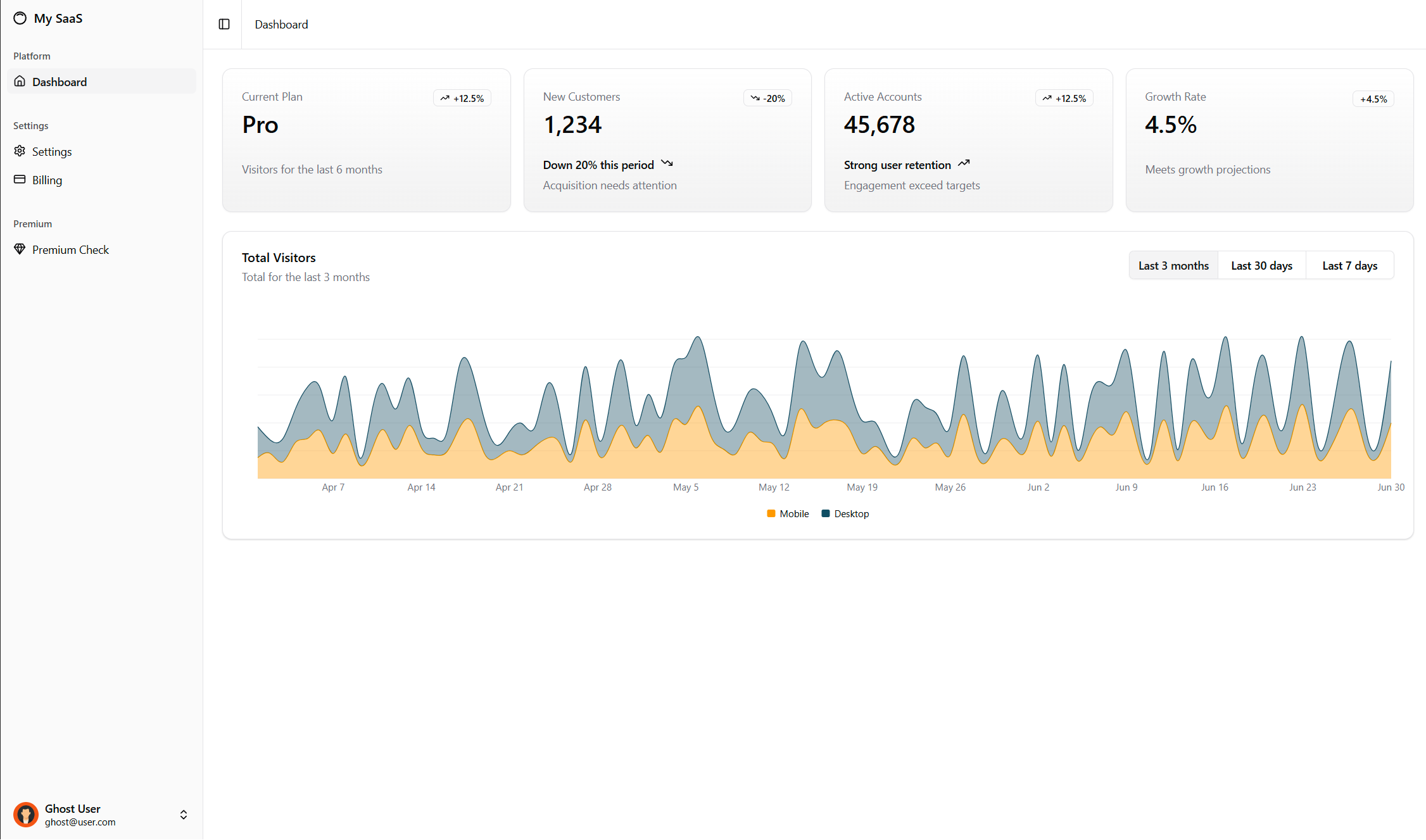 สลักเกลียว - เปิดตัว Saas Fast ด้วย Sveltekit, Supabase & Stripe media 4