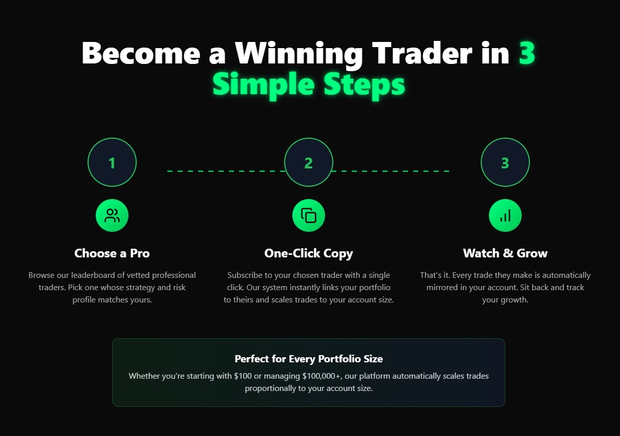 Alertsify gallery image