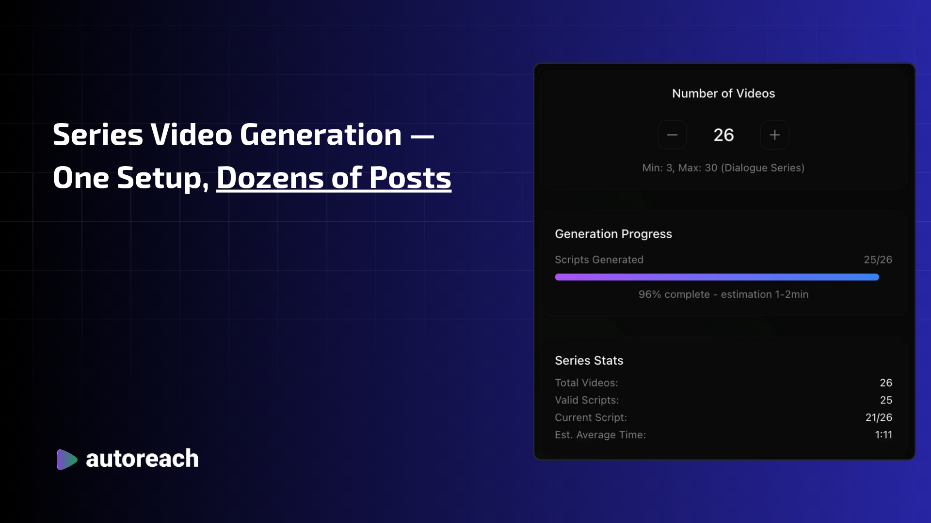 AutoReach.co gallery image