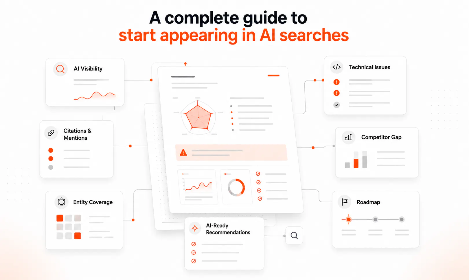 Seviq AI gallery image