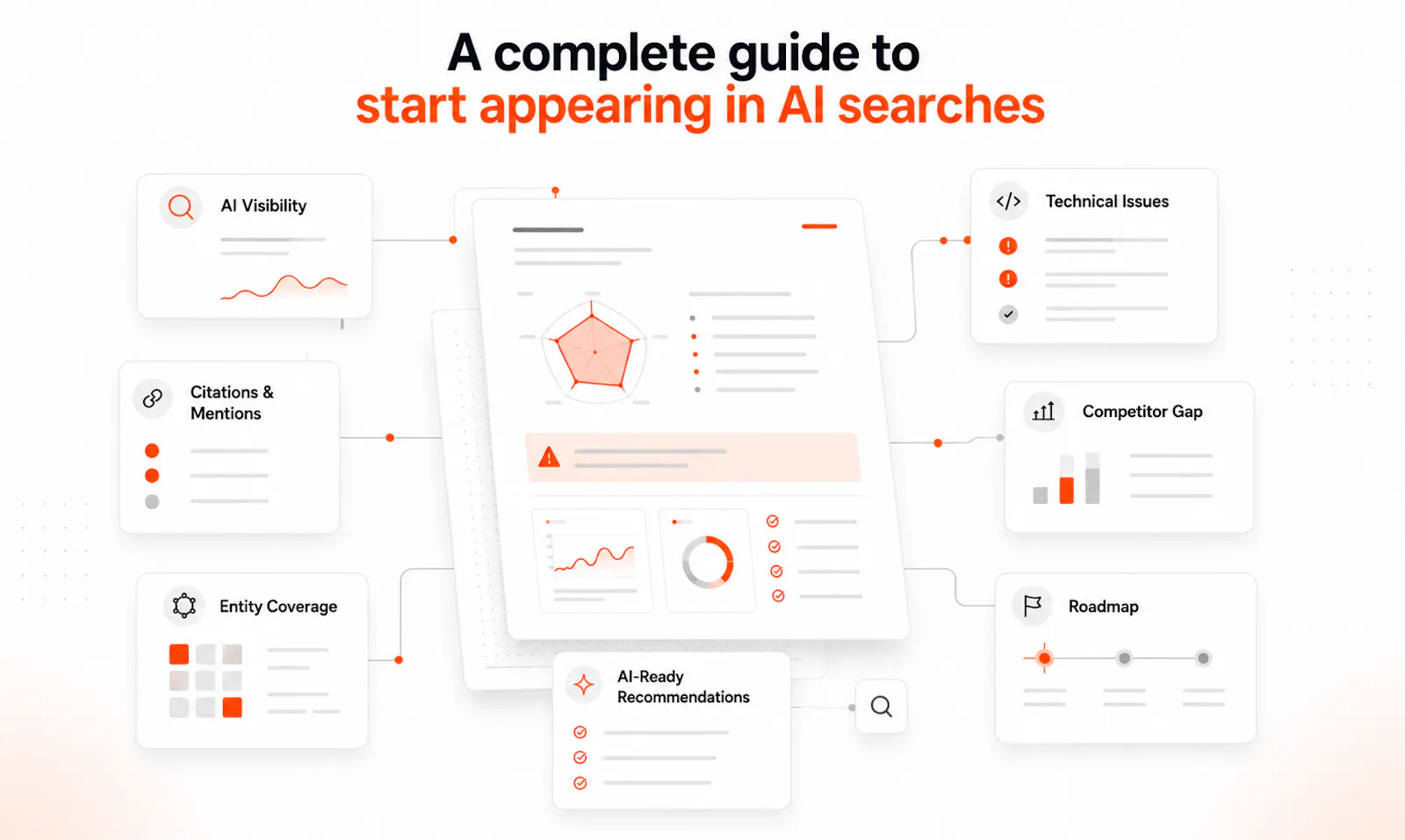 Seviq AI screenshot 2