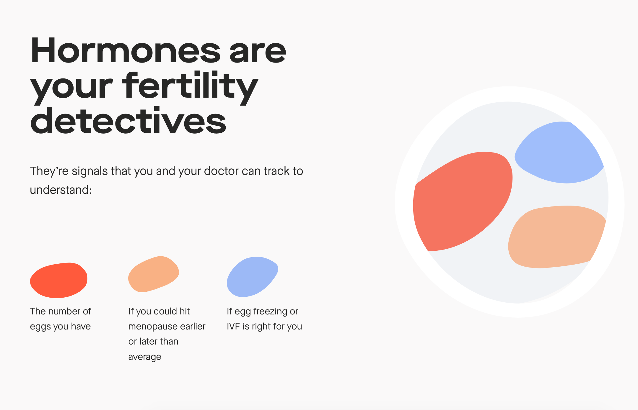 Modern Fertility gallery image