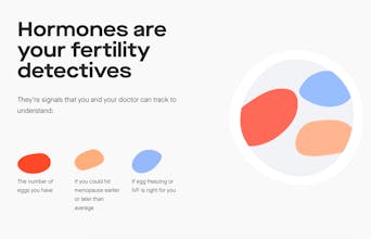 Modern Fertility gallery image