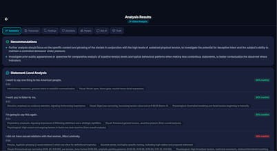 BehaviorCam gallery image