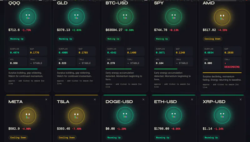 ThermoScanner — Market Mites screenshot 1
