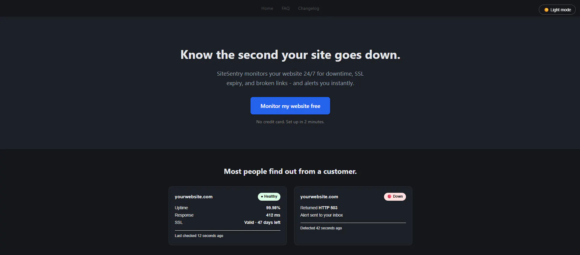 SiteSentry gallery image