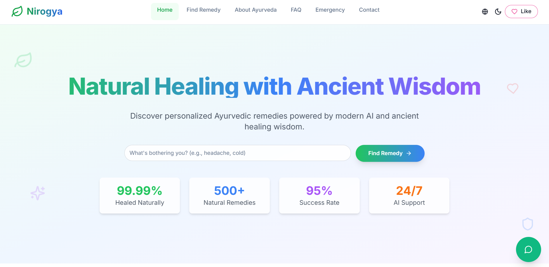 Nirogya gallery image