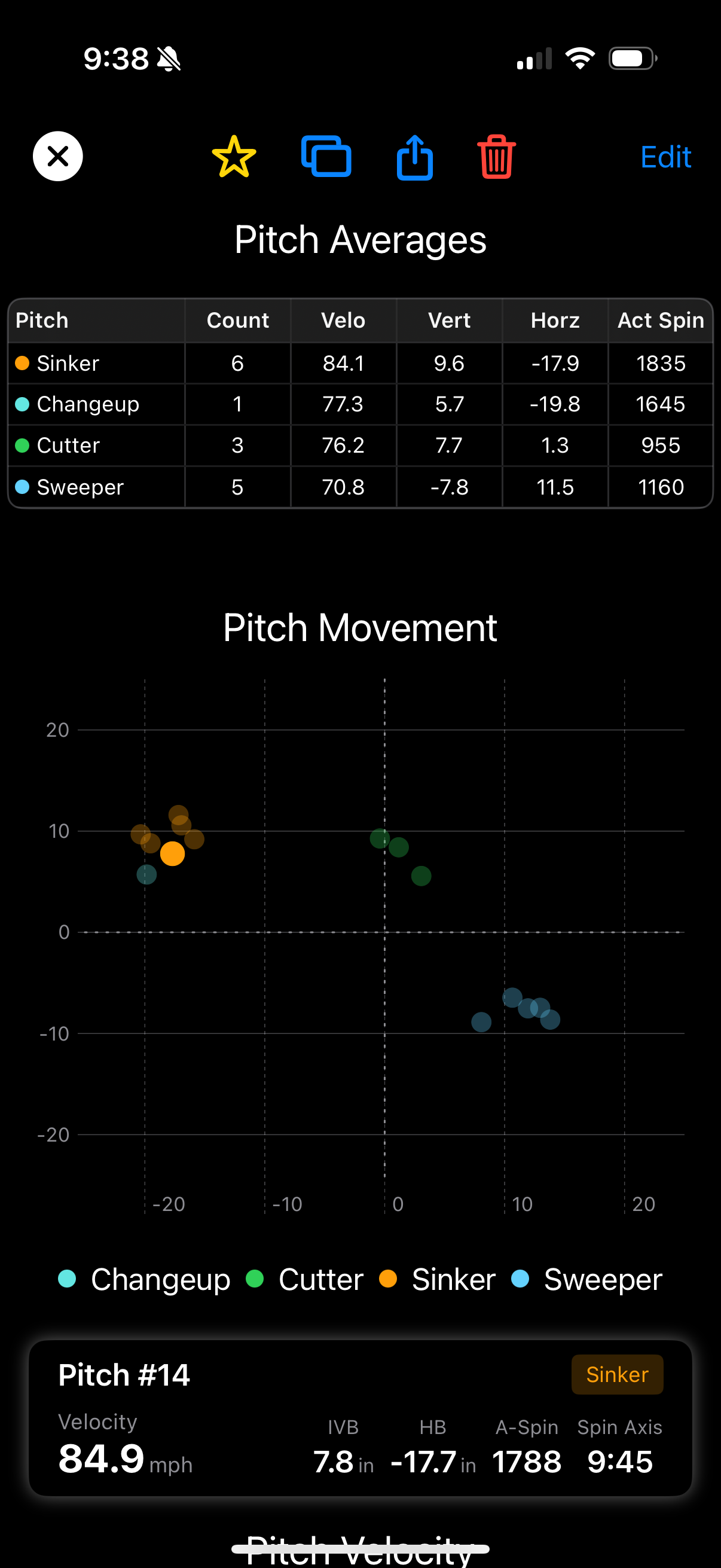PitchLab gallery image
