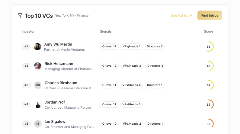 Whisper List - Screenshot 2 preview