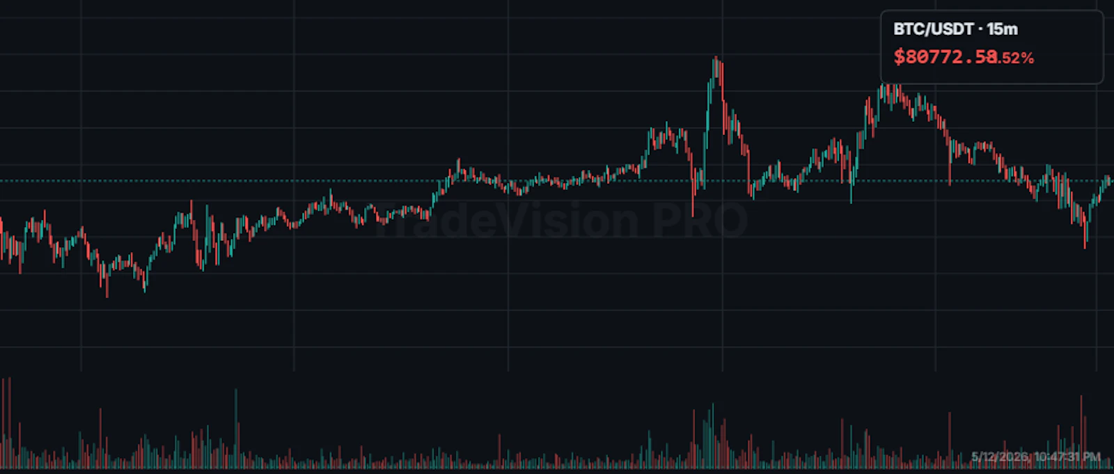 TradeVision Pro screenshot 3