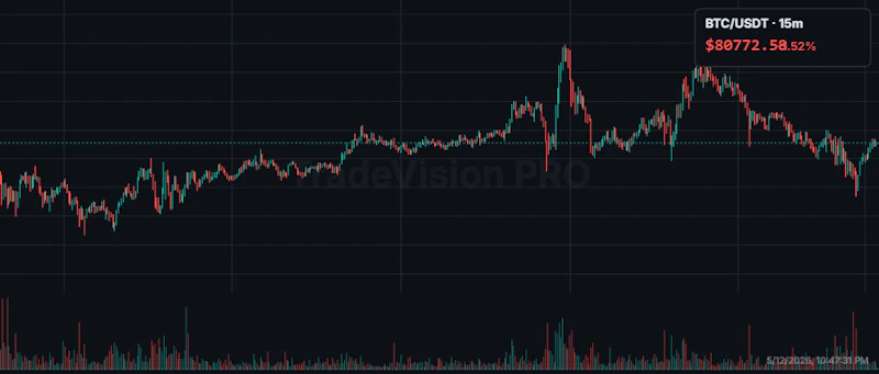 TradeVision Pro screenshot 3