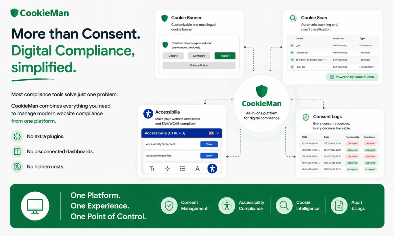 CookieMan – Digital Compliance Platform gallery image