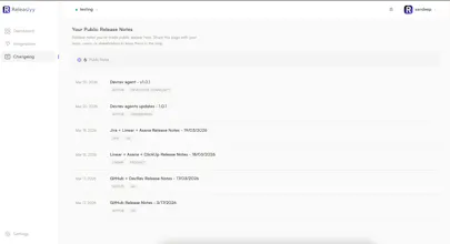 Releaslyy AI gallery image