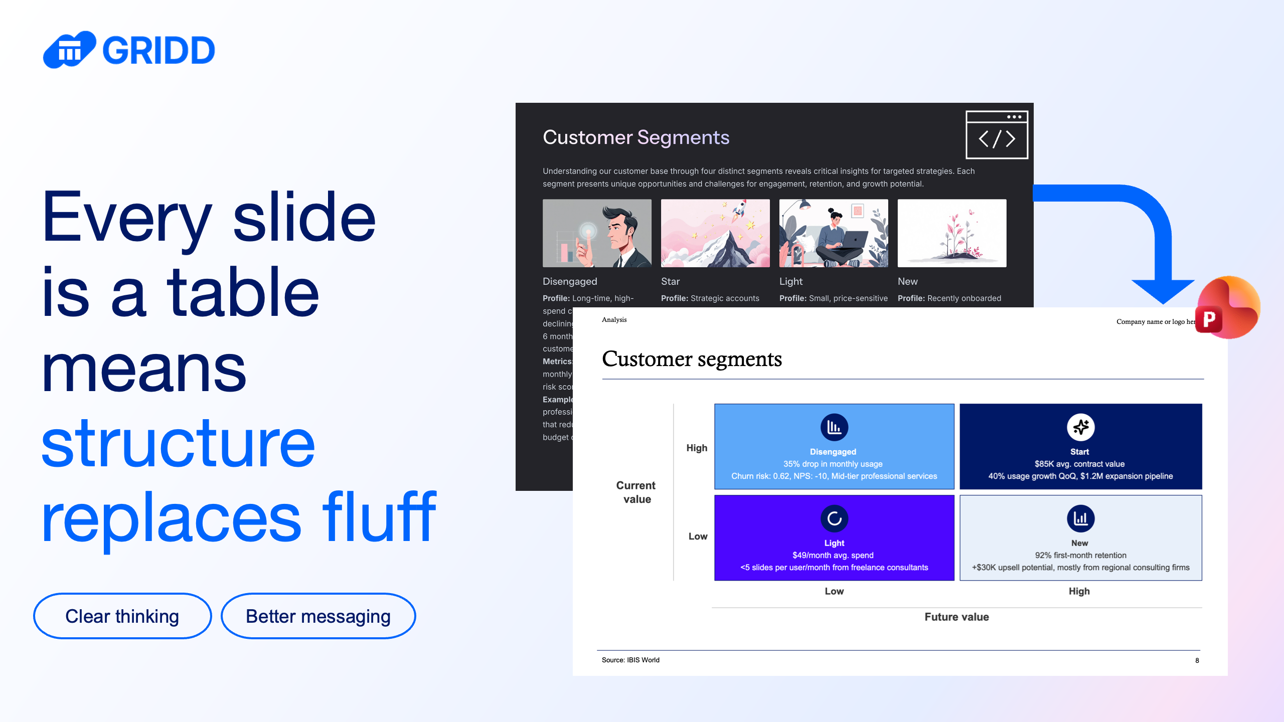 Gridd Templates gallery image