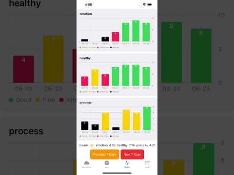 DayStatus gallery image