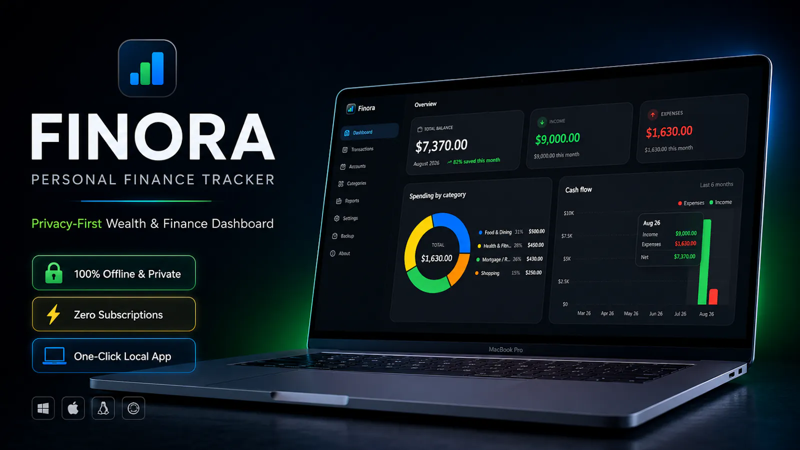 Finora screenshot 1