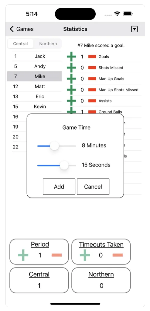 Lakros istatistikleri media 2