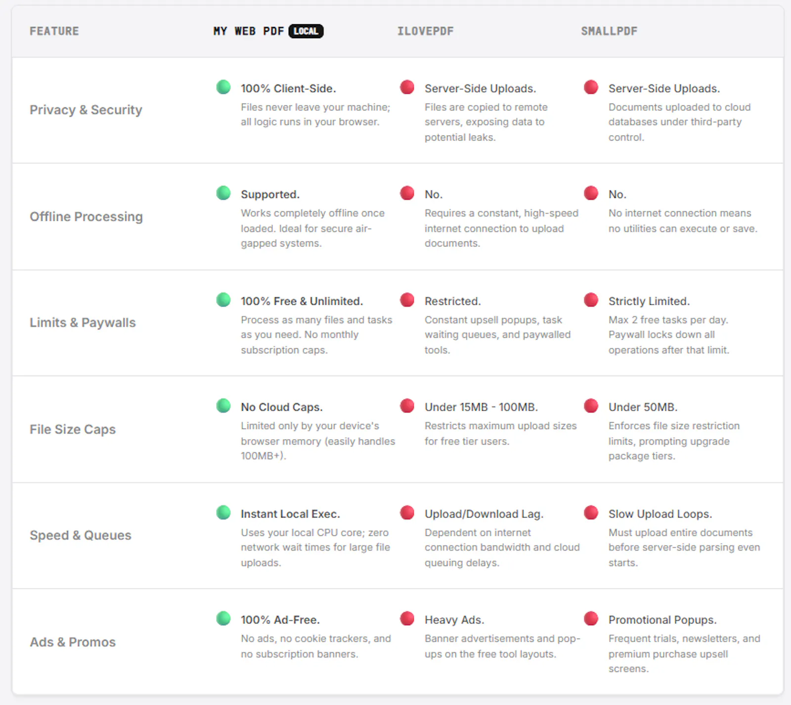 My Web PDF screenshot 2
