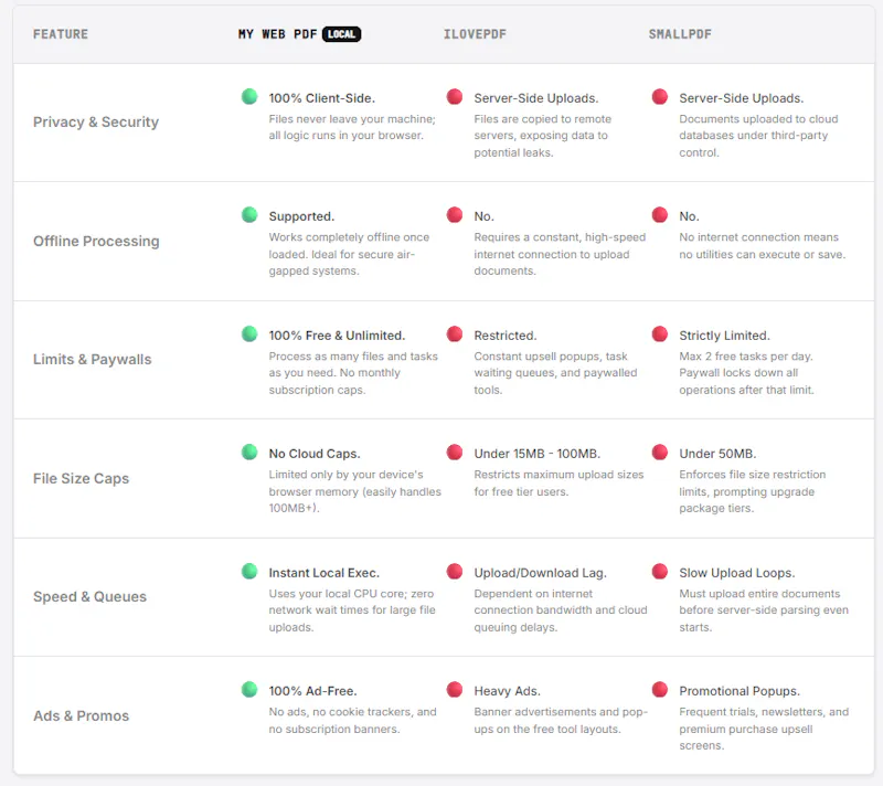 My Web PDF screenshot 2