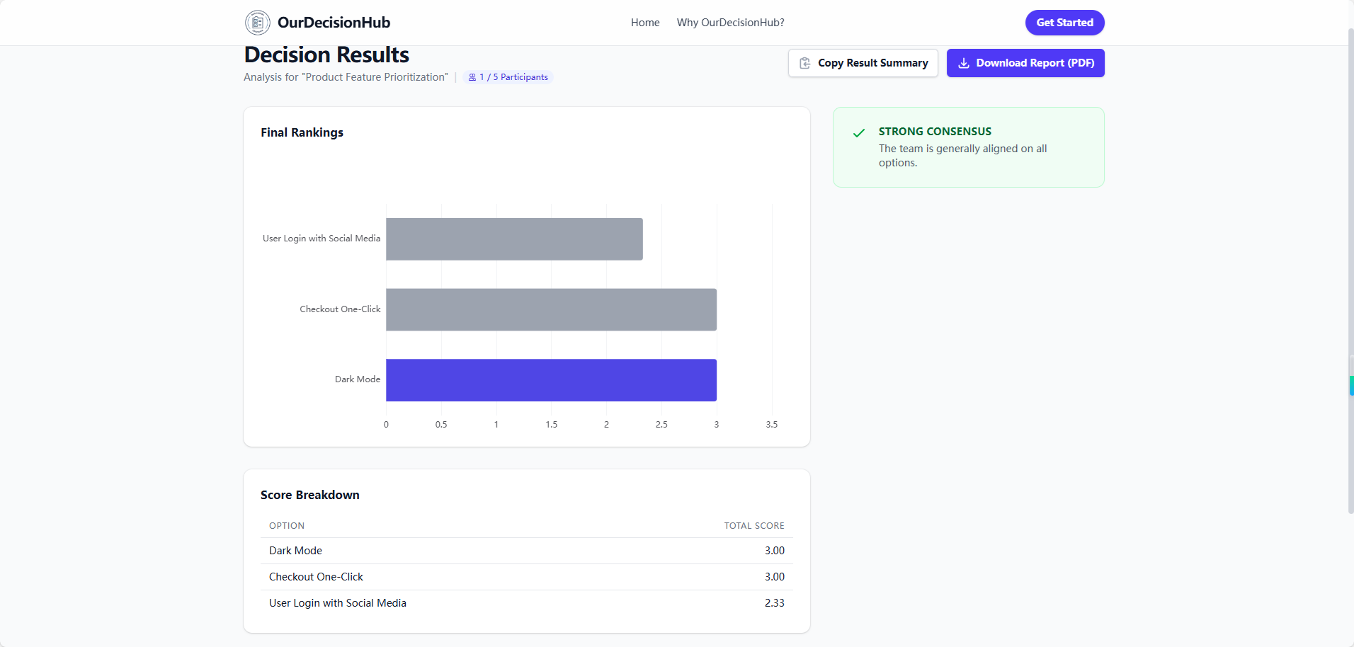 OurDecisionHub - Screenshot 2 showing product features and functionality