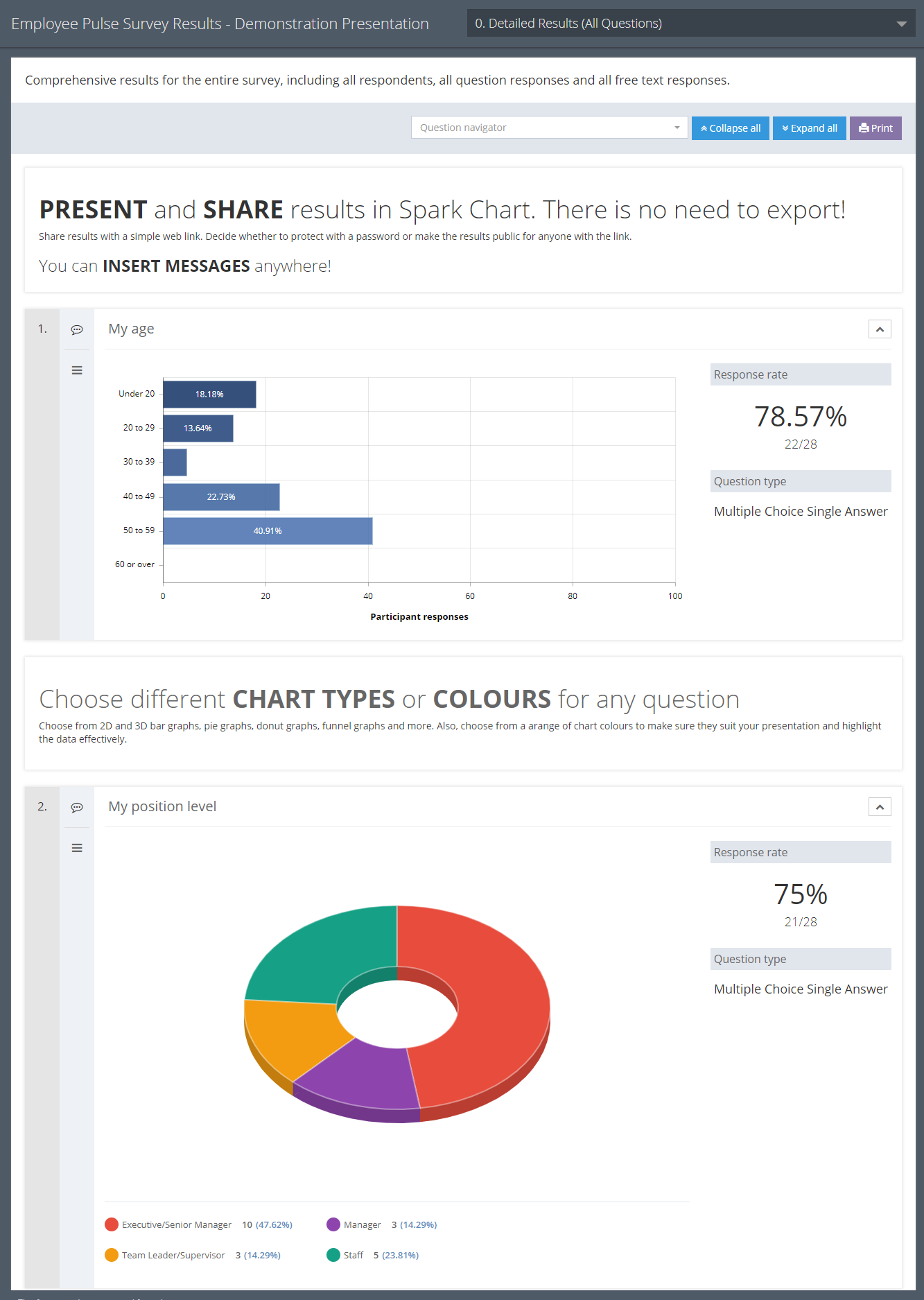 Spark Chart gallery image