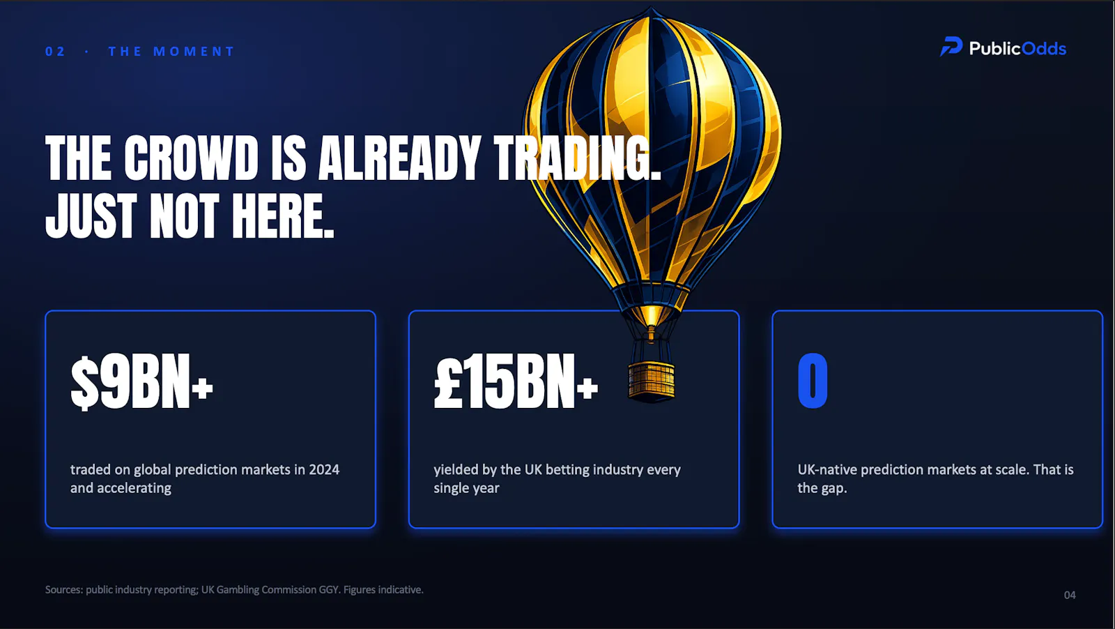 PublicOdds — Trade the news screenshot 3