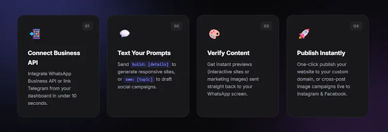Turning Conversations into Growth screenshot 2