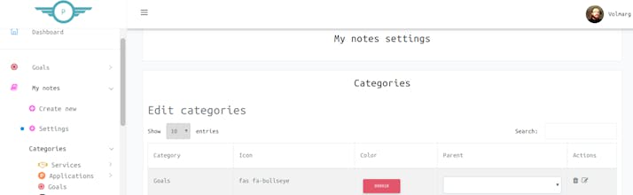 Personal Management System gallery image