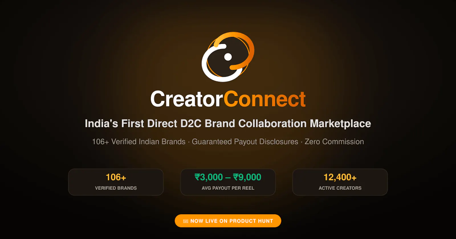 CreatorConnect screenshot 1