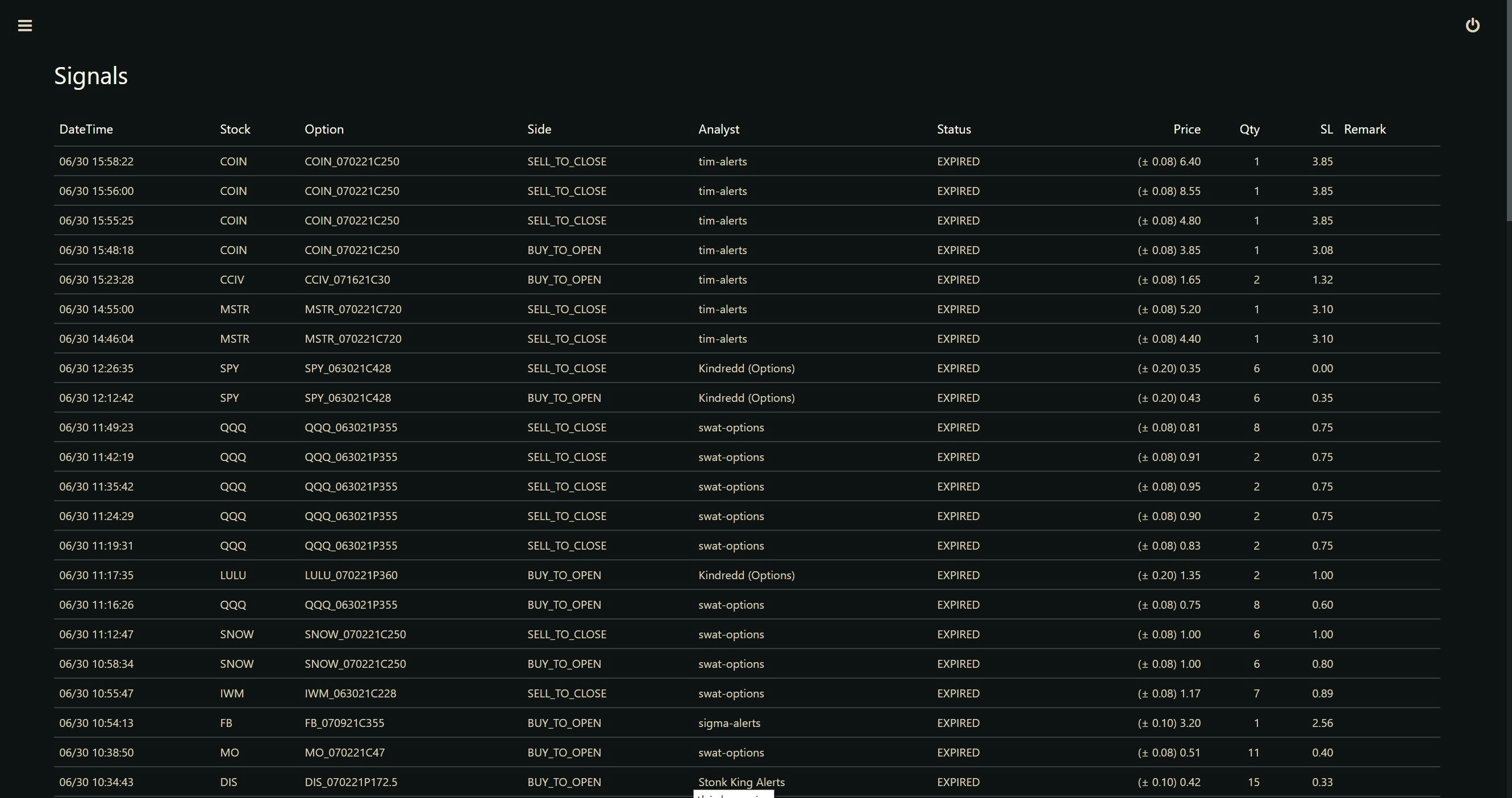 FastOptionsTrading gallery image