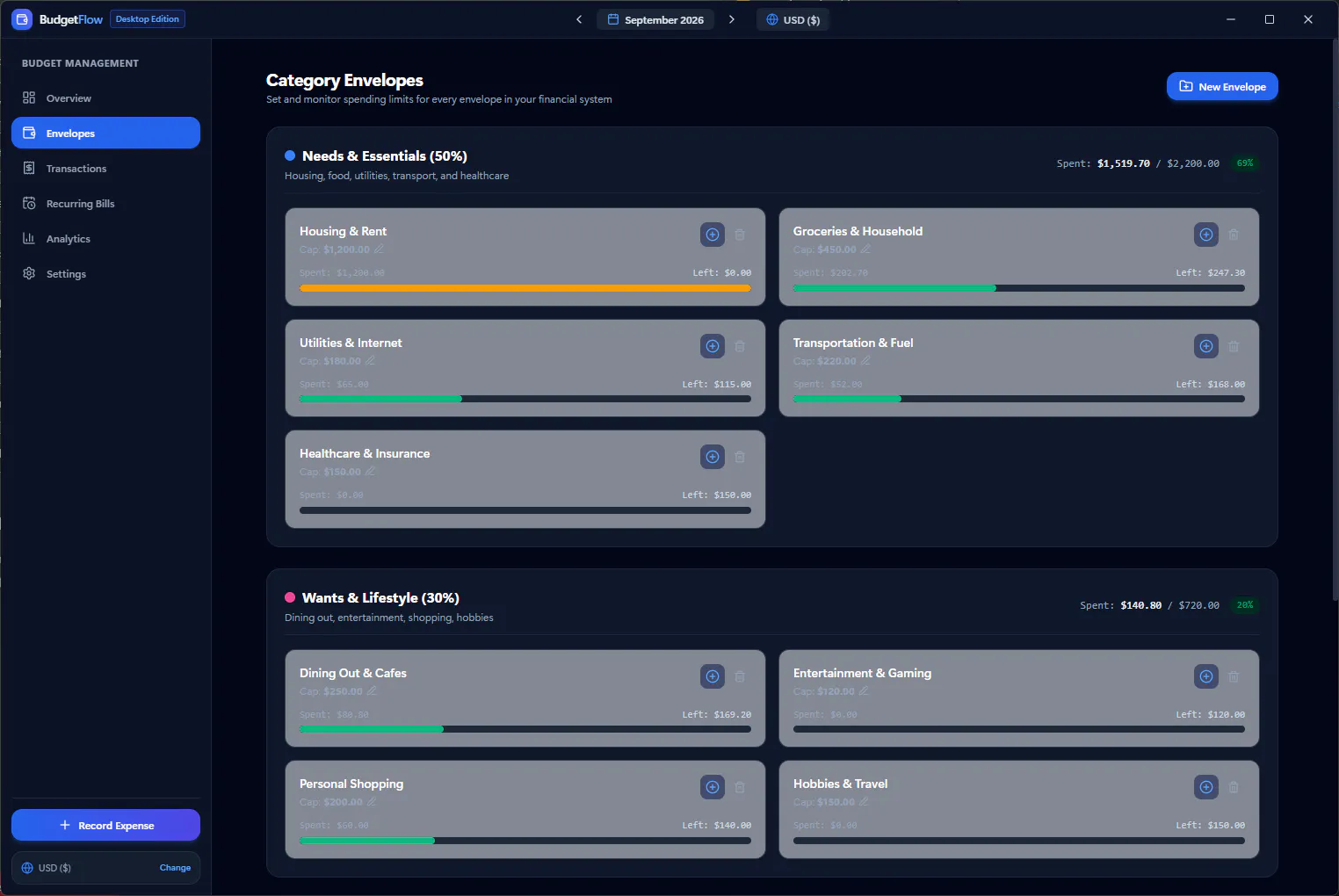 BudgetFlow gallery image