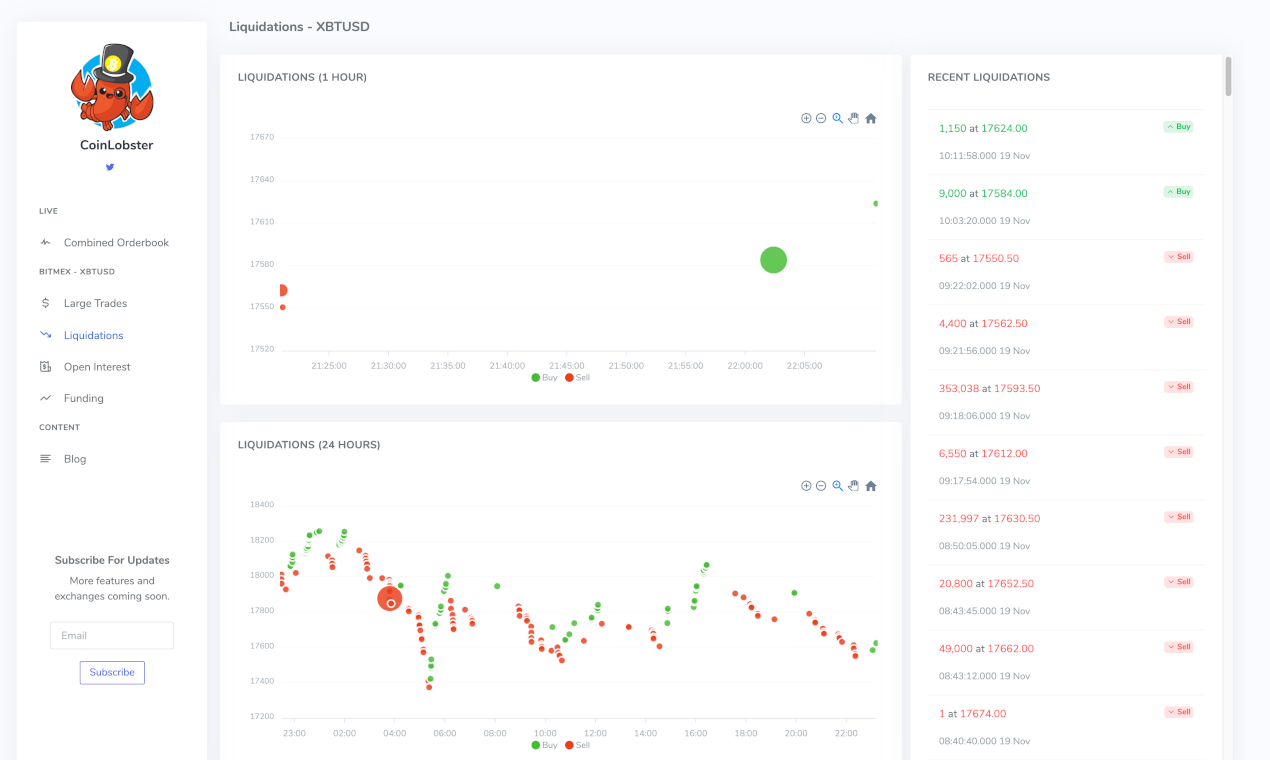 CoinLobster gallery image