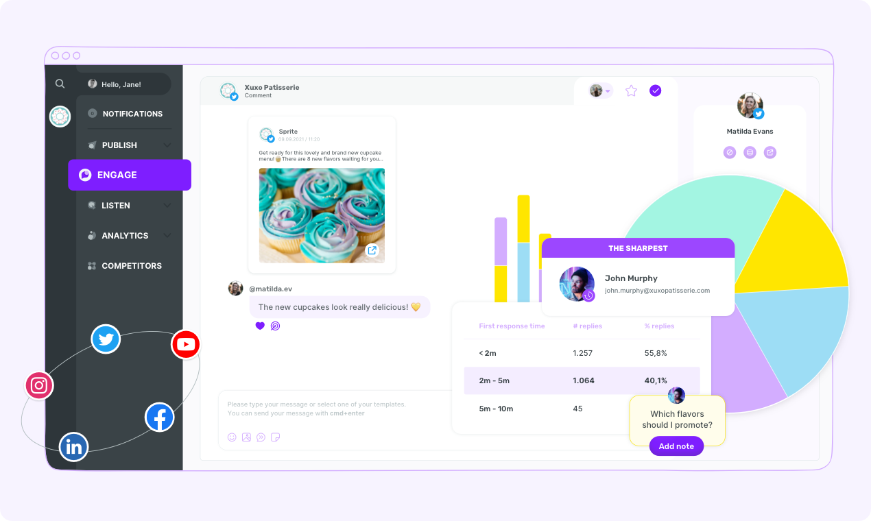 Media Sociality.io 5