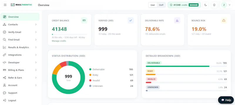 Mailthentic screenshot 6