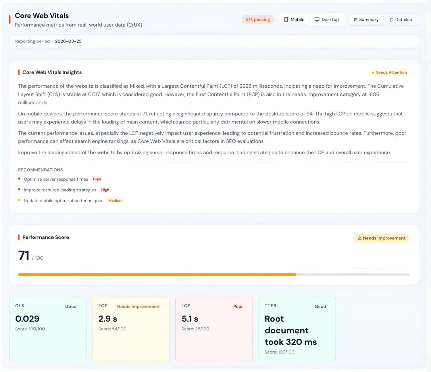 Zensor Analytics gallery image