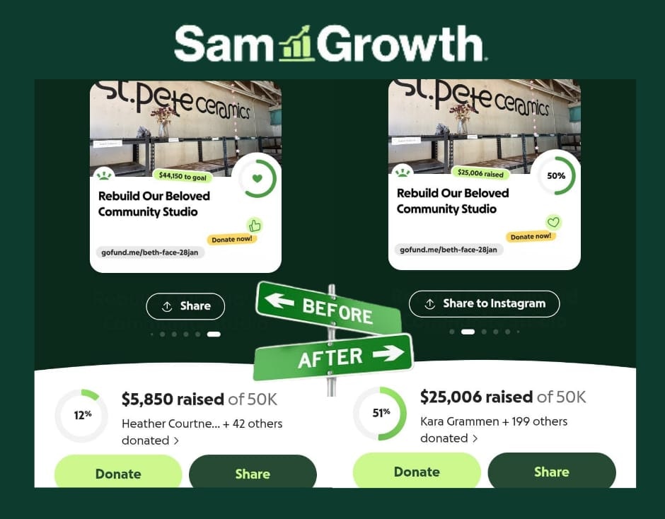 SamGrowth Agency gallery image