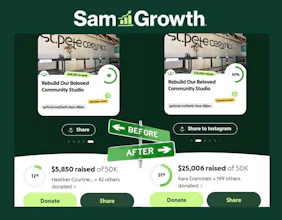 SamGrowth Agency gallery image