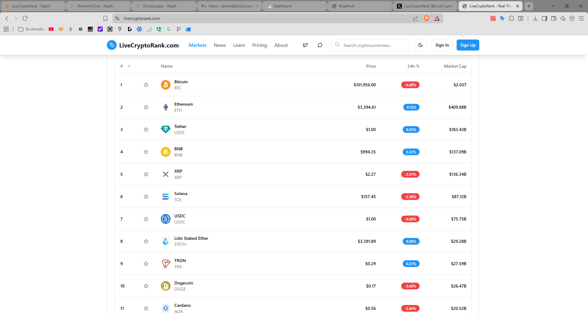 LiveCryptoRank - Screenshot 2 preview
