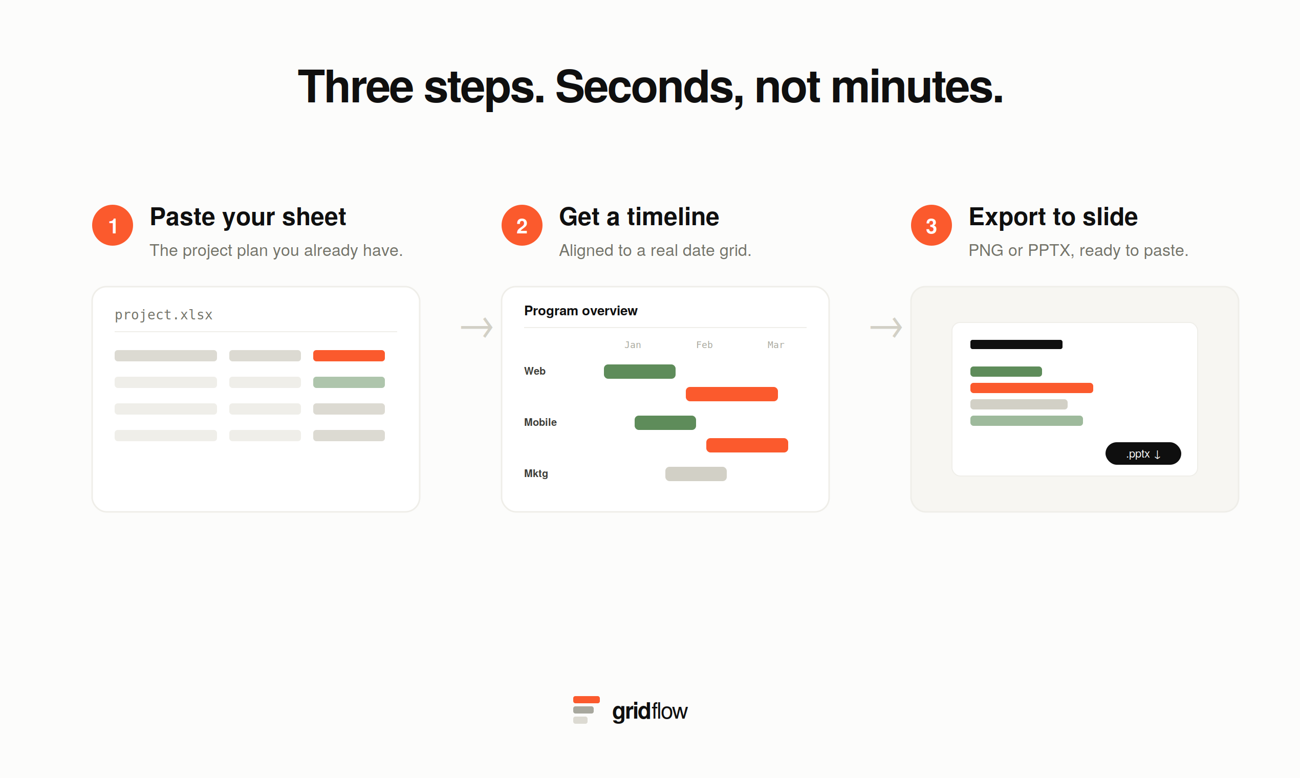 Gridflow — Excel to Program Timeline gallery image