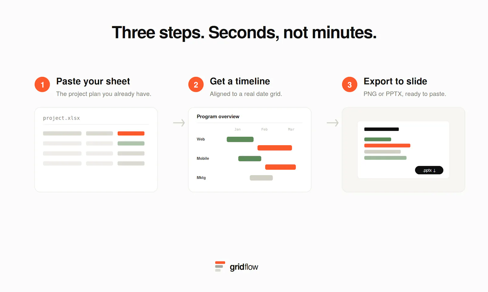 Gridflow — Excel to Program Timeline screenshot 2