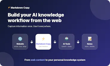 Markdown Copy gallery image