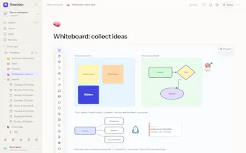 Flowplan gallery image