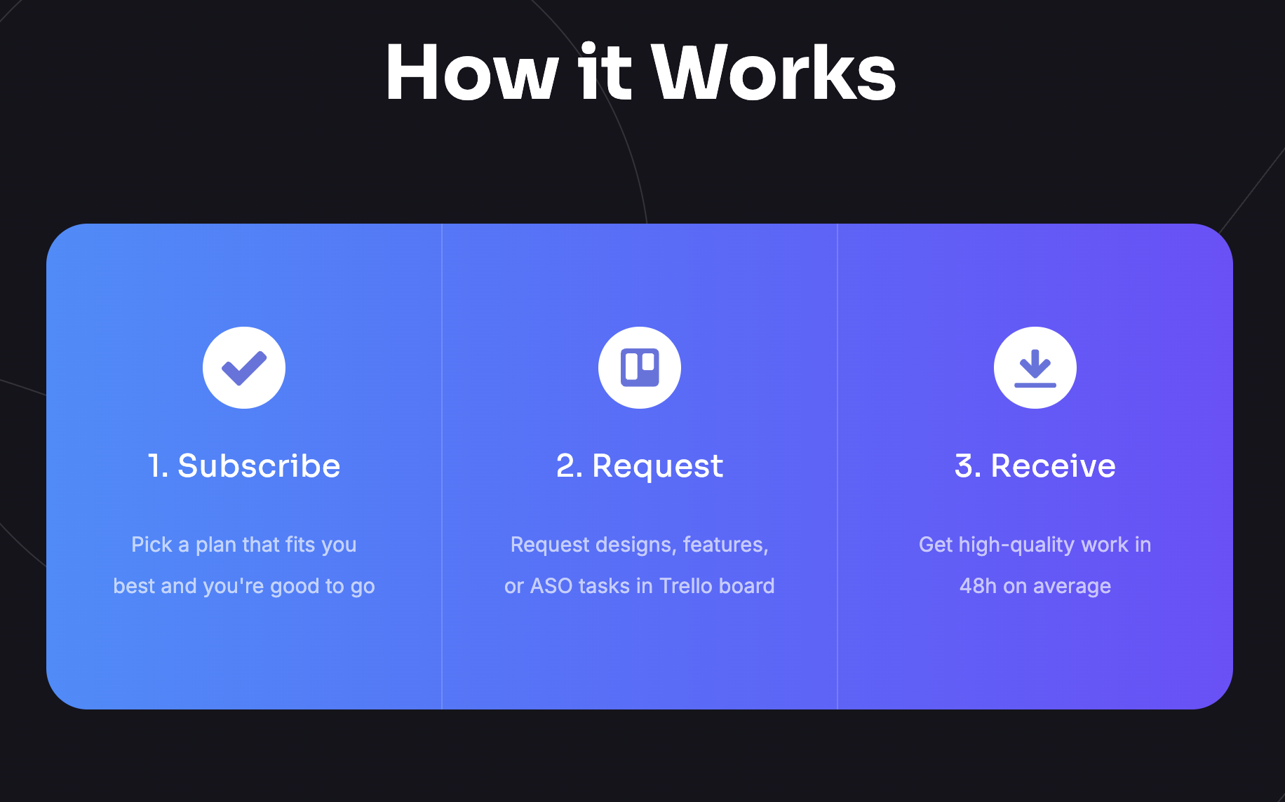 Appbakery - Desarrollo de aplicaciones móviles, diseño y ASO como suscripción media 2
