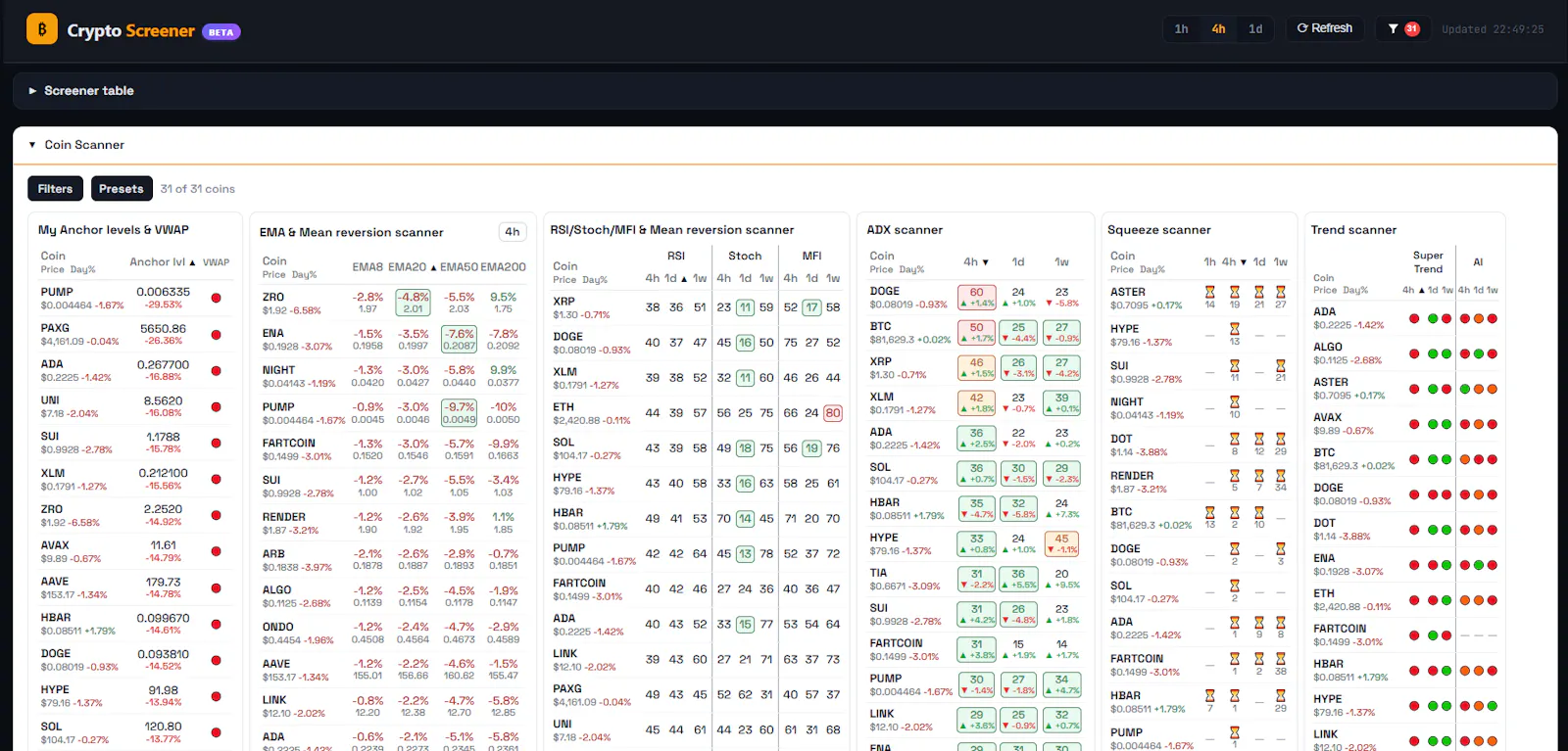 AiTraderView screenshot 13