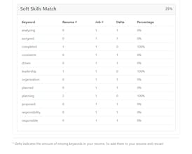 ScanIT gallery image